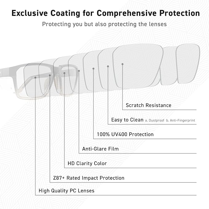 VETRA Z87+ Certified Safety Glasses HD High Contrast UV400 Side Shield Anti-Oil Coating Stylish Eyewear