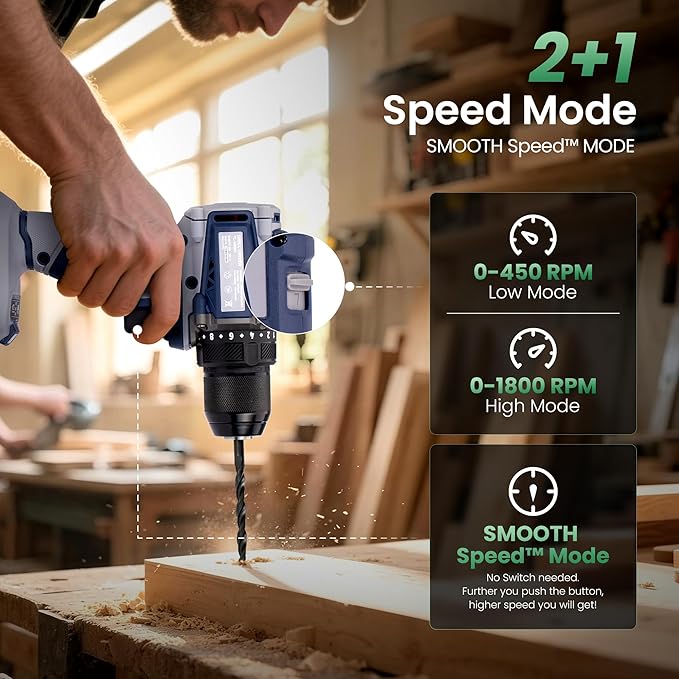 20V Cordless Drill, 620 in-lbs Torque, 3/8" Metal Keyless Chuck with Safety Lock, Brushless Power Drill with 2.0Ah Battery and Charger, 2+1 Variable Speed, 20+1 Position Electric Drill Driver with LED