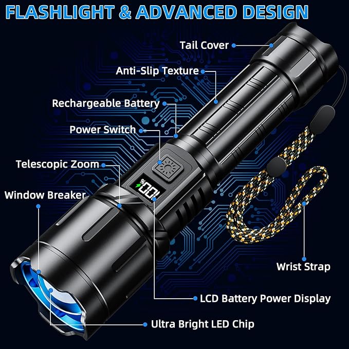 Rechargeable Flashlight 3000 High Lumens, LED Super Bright Flash Light, Tactical Flashlights with LCD Power Display, 6 Modes, Waterproof, Brightest Flashlight for Emergencies Camping