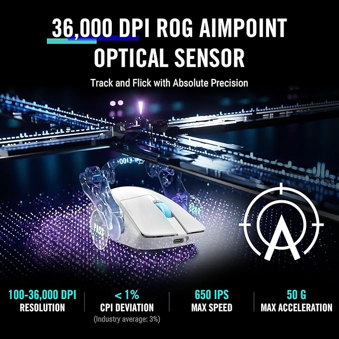 ASUS ROG Harpe Ace Aim Lab Wireless Esports Gaming Mouse – Aim Lab Settings Optimizer, Pro-Tested, Right-Handed, 54g Lightweight, Tri-Mode Connectivity, 36K DPI, 90Hr Battery, PC/Mac Support - White