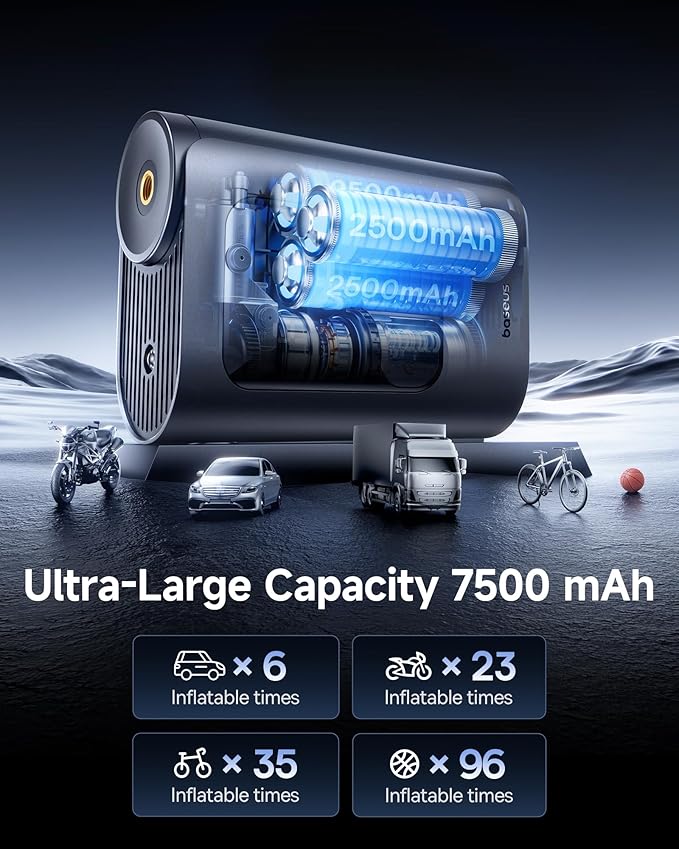 Baseus Tire Inflator Portable Air Compressor, 150PSI Cordless Air Pump for Car Tires, 2X Faster Electric Inflator with 7500 mAh Battery Capacity, LED Light Car Motorcycle Bicycle Ball, Car Accessories