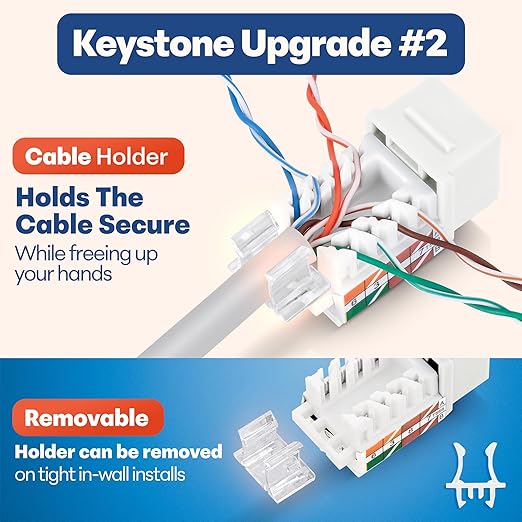 Everest easyJACK - 45° Angled Speed Termination Keystone Tool Set - with 20-Pack of RJ45 Cat6 Keystone Jacks in White (Slim Profile Design) - Time Saver Network Punch Down Tool Cat6
