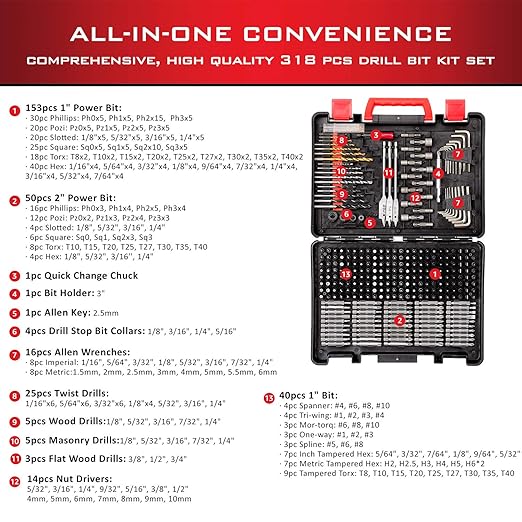 KingTool Drilling and Driving Accessory Kit (KingTool 318-Pieces Screwdriver and Drill Bit Set)
