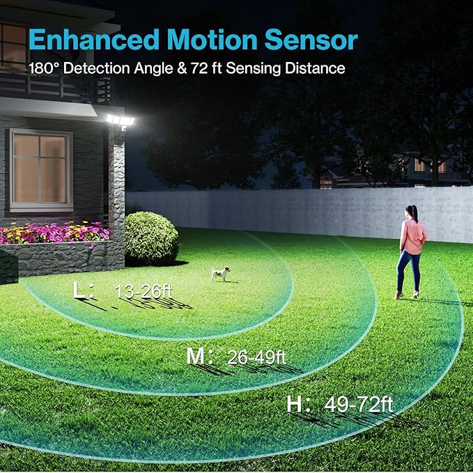 Olafus 100W Motion Sensor Outdoor Lights, 10000LM 6500K Daylight Flood Lights Outdoor Motion Sensor, Dusk to Dawn Outdoor Lighting, IP65 Waterproof Motion Detector Lights for Outside, Black