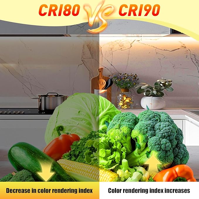 COB LED Strip Light 12V 8W/M 16.4ft/5m 320LED/M 4000K CRI90+ Flexible High Density LED Tape Lighting for Indoor Home Cabinet,Bedroom,Kitchen,DIY Lighting Project(No Adapter or Controller)