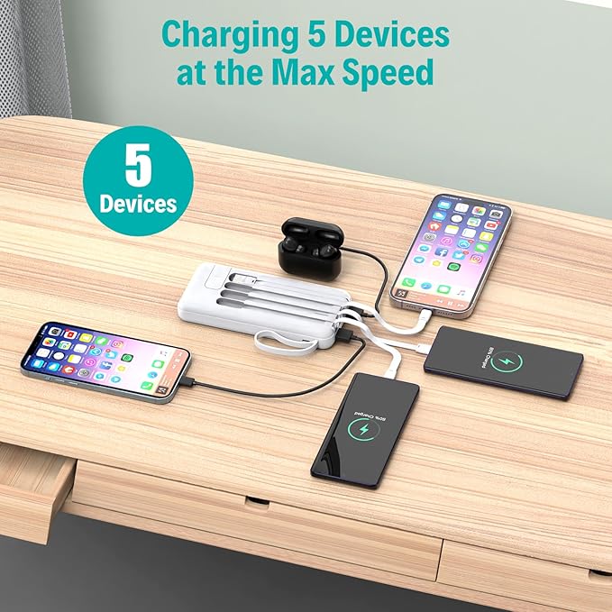 Portable Charger with Built in Cables,10000mAh Slim USB C Power Bank,5 Output 3 Input LED Display High Speed External Battery Pack Travel Phone Charger for iPhone Samsung Pixel LG Moto iPad,White