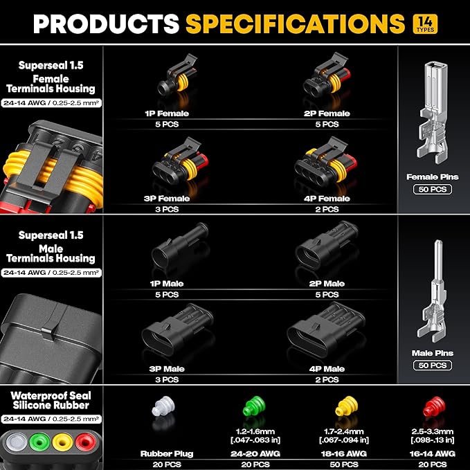 Waterproof Automotive Electrical Connectors Crimping Tool Kit, 1/2/3/4 Pin Waterproof Plugs, Ratchet Crimper for 24–14 AWG Wires, Includes Removal Tools for Car, Truck, RV, Boat Wiring Harness