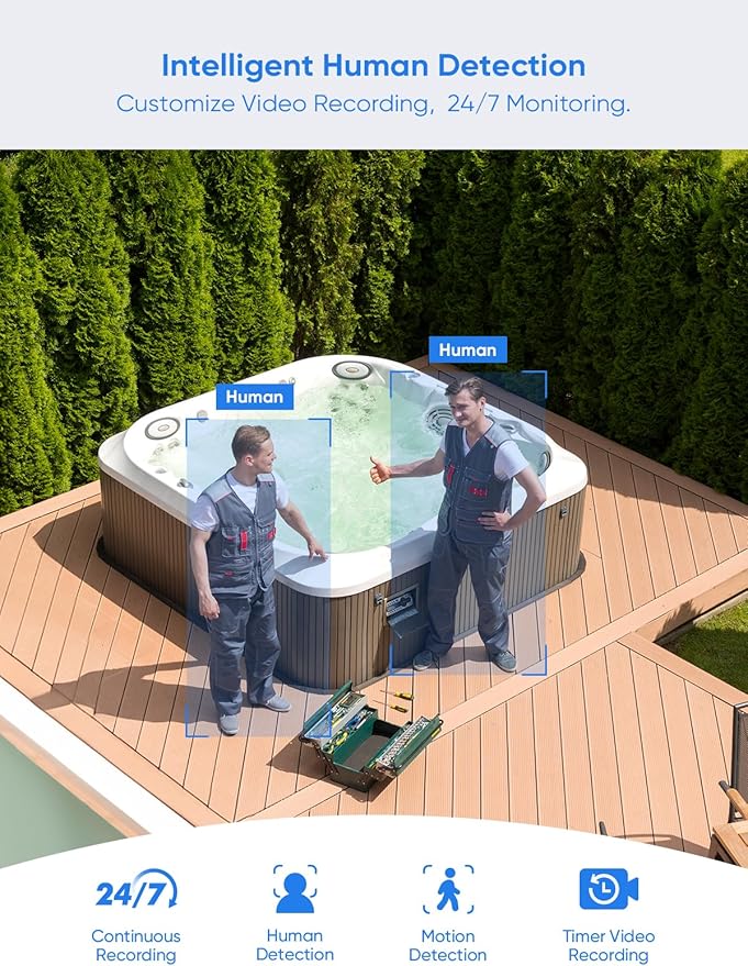 SANNCE 16CH 8MP NVR Wireless Security Camera System with 4 * 8MP IP66 Waterproof Surveillance IP Cameras, 2TB HDD Storage, Dual-Band WiFi, H.264+ Video Coding, Night Vision