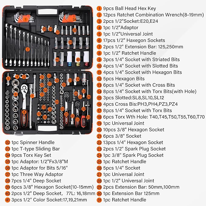 REALTEK 178 Pieces Socket Wrench Set 1/4"3/8"1/2",CR-V Metric Wrench Set with Extension Bar,Quick-Release Ratchet Wrench with Bit Socket Set for Auto Repairing,Household and Workshop,Durable Tool Box