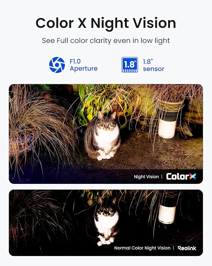 REOLINK 4K Solar Camera Outdoor Wireless, Dual-Lens 180° View for Home Security, ColorX Night Vision, No Subscription, Smart Detection, Local Storage, Wi-Fi 6