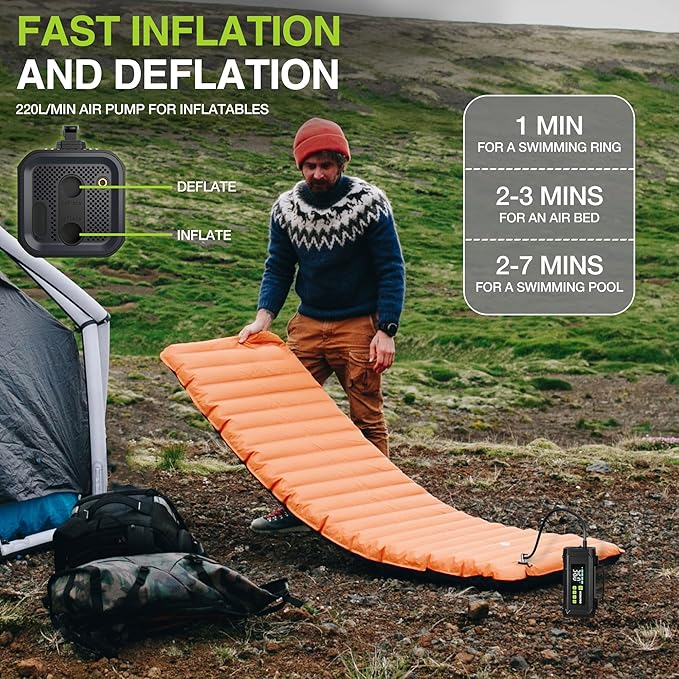 WORKPRO Tire Inflator Portable Air Compressor, 12V Electric Air Pump 150PSI for Car Tires with Pressure Gauge, 3X Faster Portable Tire Inflator for Car Motorcycle Bicycle Ball with Dual Power Supply