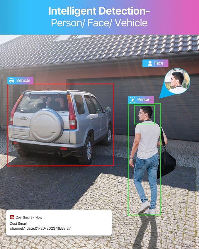 ZOSI 16CH 4K PoE Security Camera System, 12pcs 4K Outdoor Indoor PoE Cameras, Person Vehicle Detection, 2 Way Audio, Sound&Light Siren, Night Vision, 16Channel 8MP NVR with 4TB HDD for 24/7 Recording