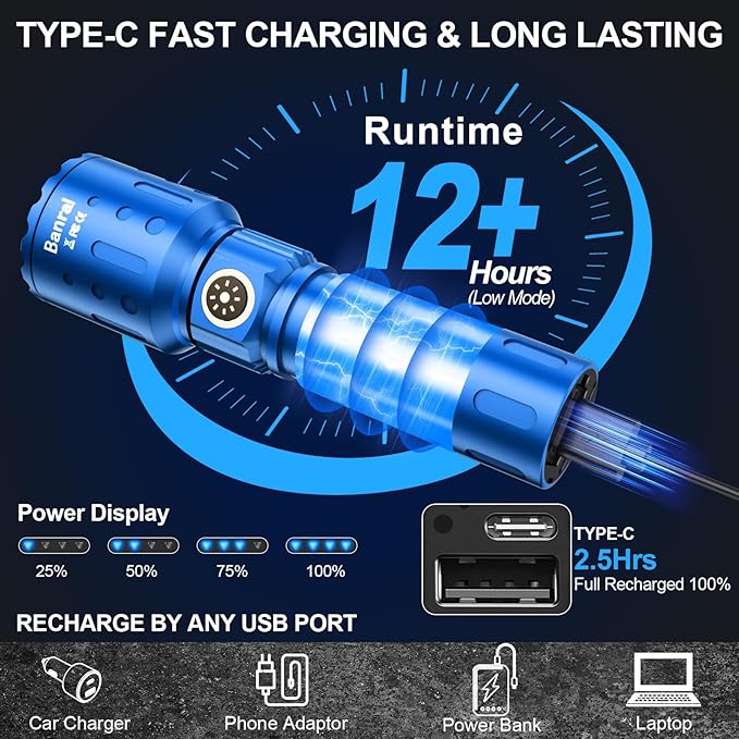 Flashlights High Lumens Rechargeable, Super Bright Long Range Small Powerful Flashlight, 6 Modes LED Tactical Pocket Waterproof Flash Light for Home Emergency (2, Blue)