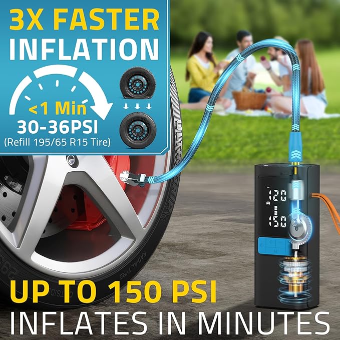 Tire Inflator Portable Air Compressor, 3X Faster 150 PSI 15000mAh Cordless Air Pump for Car with Gauge Dual LCD Display, LED Light & Auto Shut-Off, Tire Pumps for Automobiles/Car/Motor/Bicycle/Ball