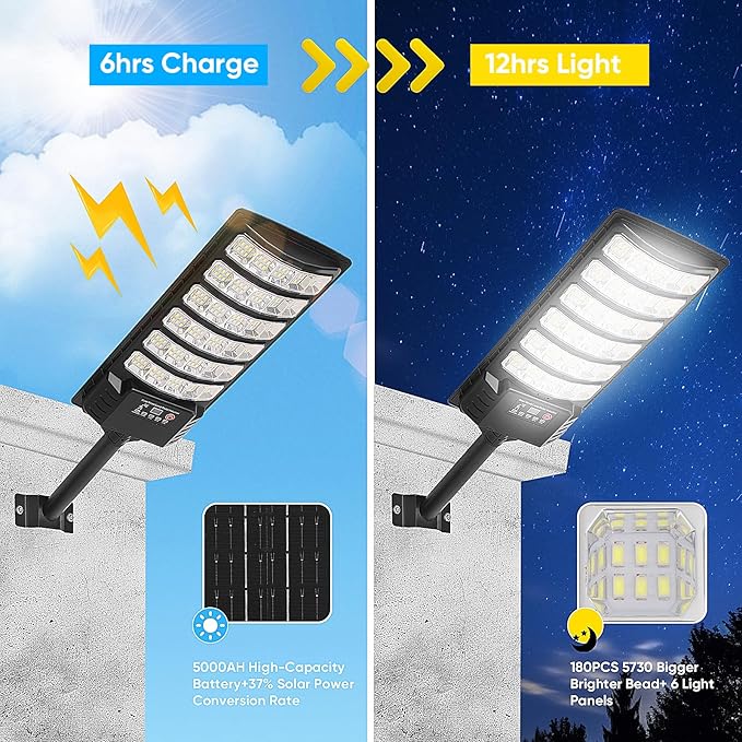 2 Pack Solar Street Light Outdoor 30000LM 6500K Waterproof Motion Sensor LED Solar Powered Flood Light with Remote Control Dusk to Dawn Commercial Area Lighting for Outside Parking Lot
