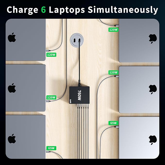 760W USB C Charger Block, 10 Port Fast Charging Station Hub Brick PD 100W MacBook Charger Compatible with iPhone 16 15/14/13/Pro DELL HP MacBook Pro/Air/All iPad Max/Samsung Galaxy Note