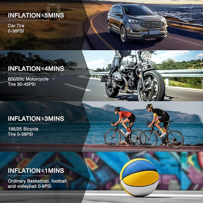 Nilight Tire Inflator Portable Air Compressor Rechargeable Battery Cordless 150PSI Faster Inflation Pump with Pressure Gauge for Car Motorcycle Bicycle Ball