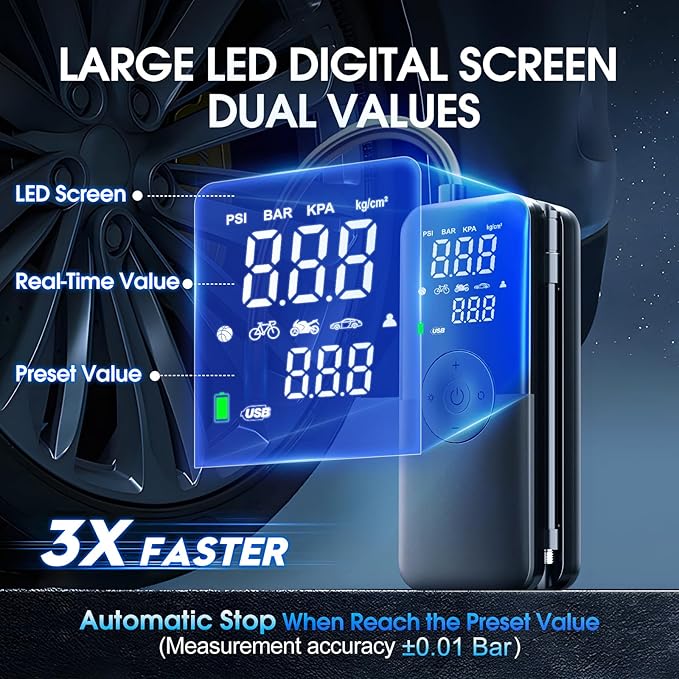 Cordless Tire Inflator,Built-in Storage Tire Inflator Air Compressor, 20000mAh 150PSI Wireless Inflatable Pump with LCD Display & Emergency Light,Battery Operated Portable Air Pump for Car Accessories