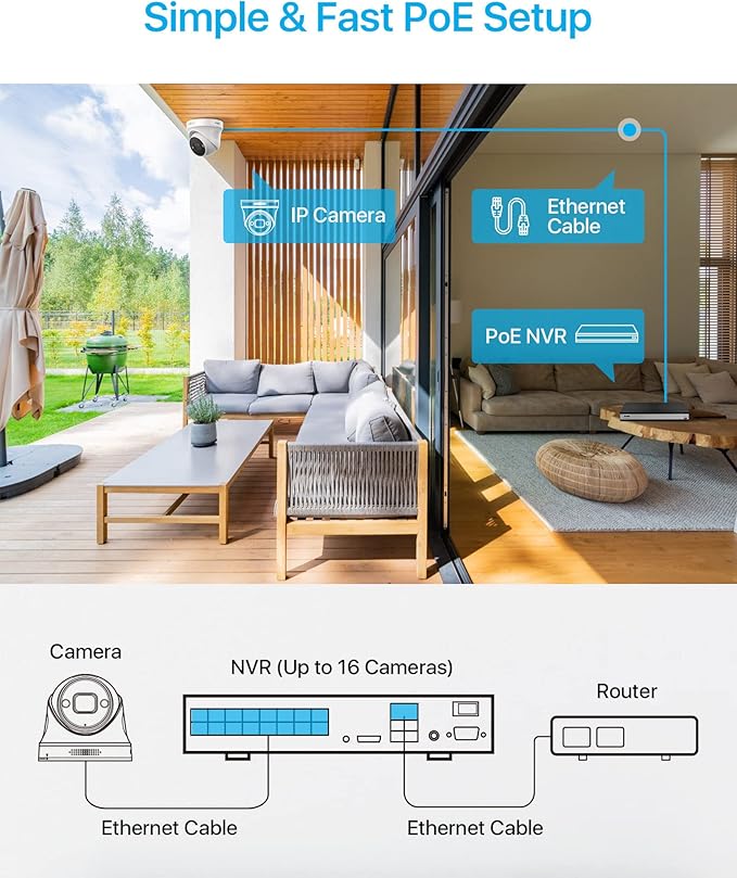 ZOSI 16CH 4K PoE Security Camera System with Person Vehicle Detection,8pcs 5MP PoE IP Cameras Outdoor Indoor,2 Way Audio,Color Night Vision,16CH 4K NVR Recorder with 4TB HDD for 24/7 Recording