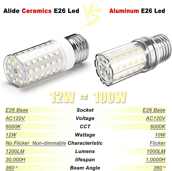 ALIDE E26 100W Replacement LED Candelabra Corn Bulbs,6000K Bright Daylight White,E26 E27 12W LED Light Bulbs 1200LM for Ceiling Fan Chandelier Pendant Lighting Refrigerator,Non-dimmable,4 Pack