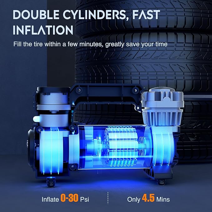 Nilight Portable Air Compressor Tire Inflator 12V Heavy Duty 120PSI Metal Pump Double Cylinder Digital Pressure Fast Inflate Auto Shutoff for Car SUV Motorcycle