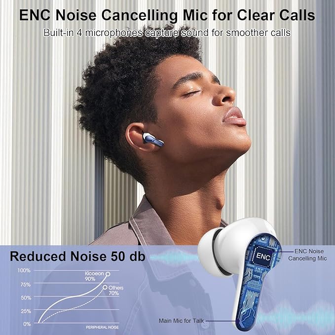 Wireless Earbud, Bluetooth 5.3 Headphones 40H Ear Bud in-Ear Bluetooth HiFi Stereo Sound with 4 Mics, IP7 Waterproof (Purple)