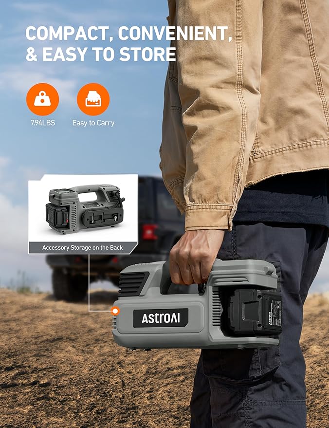 AstroAI TC4 Portable Air Compressor Tire Inflator, 470W 18V Cordless Air Pump for Truck Tires with 4000mAh Battery, 150PSI Heavy Duty Air Compressor with Digital Display for Car, RVs, SUV Gray