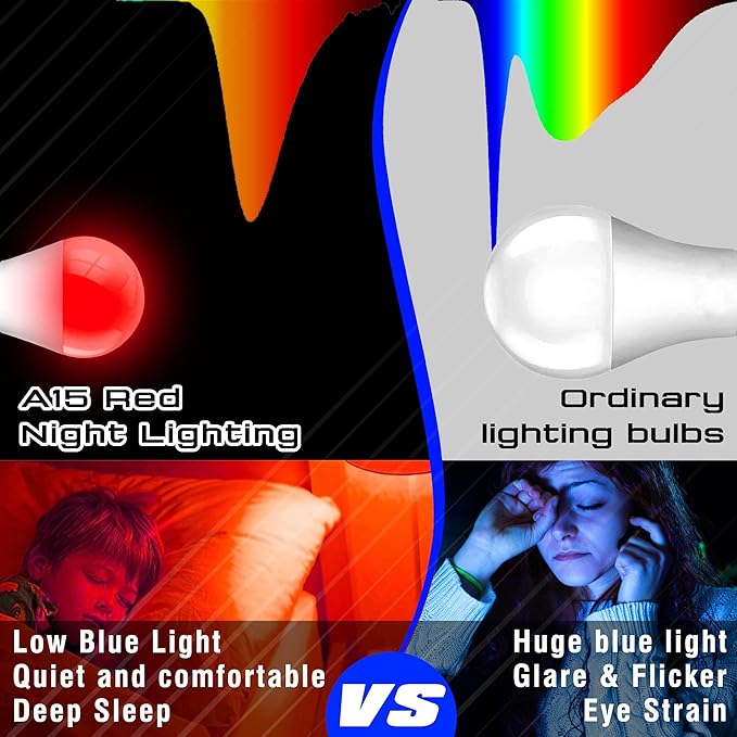 Red Light Bulbs for Sleep, 625nm Red Night Lighting 25w-40w Equivalent, Blue Light Blocking, 3W 300lm, E26 Medium Base for Bedroom Sleep, Mood, Outdoor Porch, Holiday Lighting, Non-Dimmable, 2Pack