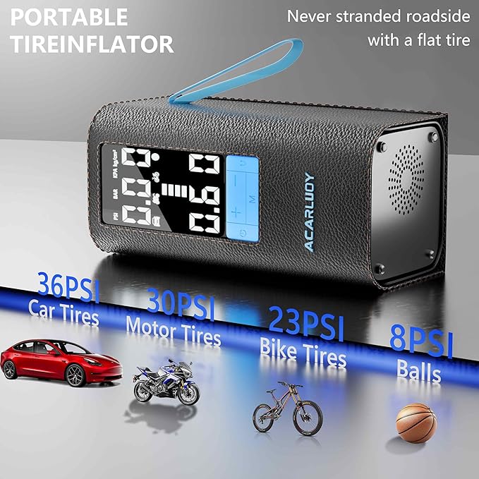 Tire Inflator Portable Air Compressor, Fit for Ram 2019-2020, 6000mAh Cordless Air Pump with 3X Faster Inflation, Auto-Shutoff & LCD Display