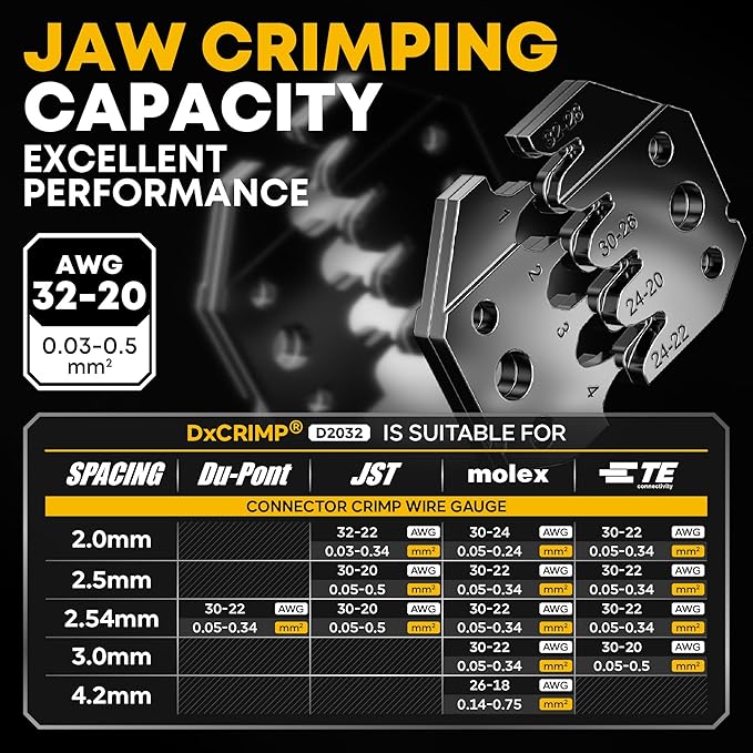 Crimp Tool Connector Kit, with 24 Types JST-PH 2.0mm + JST-XH 2.5mm Connectors Set, Ratcheting Wire Crimper, Crimping Pliers, Wire Crimp Tool 32-20 AWG for Dupont, KF2510, AMP EI-Serie, Molex