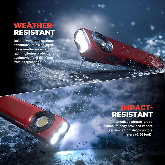 Anhay Rechargeable Flashlights 1500 Lumens EDC Flat Flashlight with 8 Modes, Pocket Flashights Waterproof, Magnetic Small Flashlights Powerful for Checking, Working, Camping, USB-C Charging