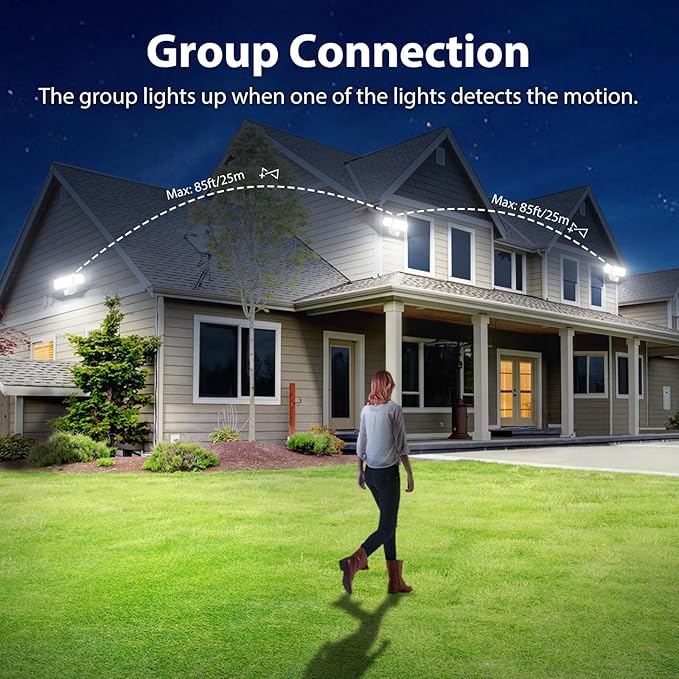 iMaihom 150W Motion Sensor Outdoor Lights, 15000LM LED Security Lights Motion Sensor Light Outdoor, 3 Adjustable Heads LED Flood Light, Group Remote Control, 3 Mode IP65 Floodlight for Yard(White)