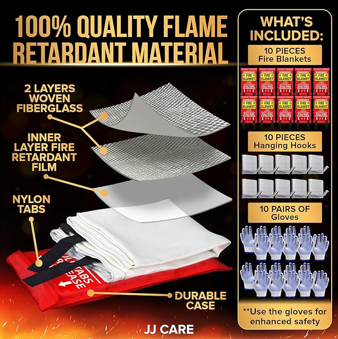 JJ CARE Fire Blanket – 10 Packs with Hooks and Gloves – Emergency Fire Blanket for Home & Kitchen, High Heat Resistant Fire Suppression Blankets for Home Safety, Kitchen, and Camping