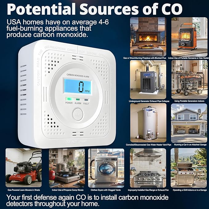 3 Pack Carbon Monoxide Detector LCD Screen Real-Time Concentration Battery Fault LED 60-Second Self-Check History Alarm Peak Record Portable Travel Van Life RV Camping Hotel Home Safety Pet Family