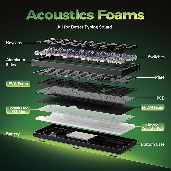 Keychron K8 HE TKL Wireless Mechanical Keyboard Hot Swappable Hall Effect Magnetic Switches 2.4 GHz/Bluetooth/Wired QMK/VIA Custom RGB Backlit for Mac Windows Linux-Black