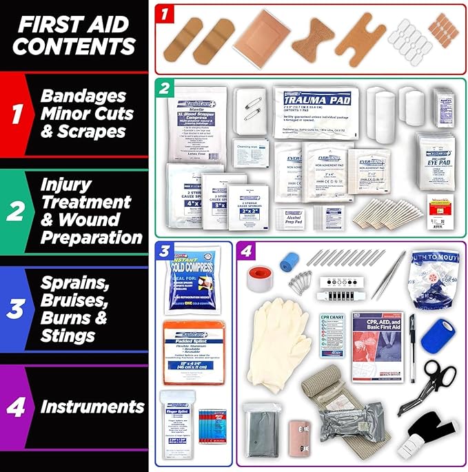 Rapid Care First Aid Kit – 300+ Piece Emergency Medical Kit with Bonus 95-Piece Travel Pack – Outdoor, Workplace, and Home Use – Color Coded & Labeled for Quick Access