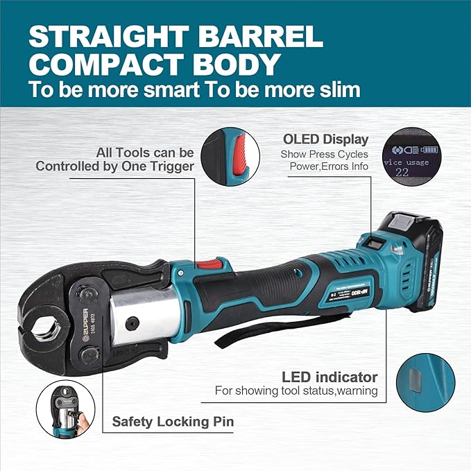 Mini Pro Press Tool kit with 3 Copper Pro Press Jaws 1/2", 3/4", 1", Brushless Motor, 2pcs Battery, Fast Charger & Carrying Case