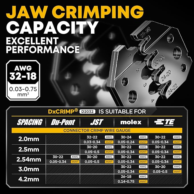 Crimp Tool Mini-Fit Jr Kit,with 12 Types 2-10 Pin Molex 4.2mm Connector,Wire Gauge 18-26 AWG w/Remove Tool,Crimping Tool (32-20 AWG) Compatible JST, KF2510, AMP, Dupont,RC Servos,Futaba.