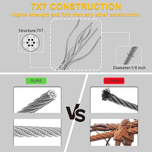 Intrux 1/8" Steel Cable Kit, 165FT, 7x7 Strand Core Metal Wire for Garden & Deck Railing (38, 165FT)