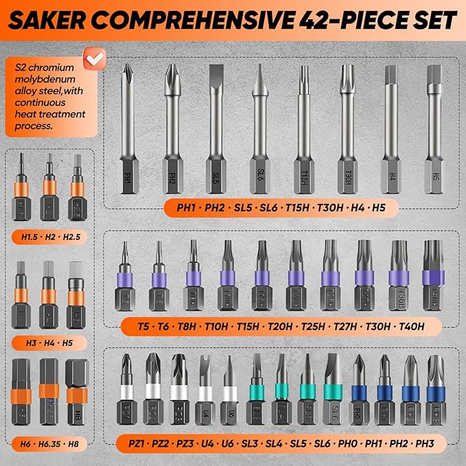 Saker 42 in 1 Magnetic Screwdriver Set, Multi Bit Free Combination Ratchet Screwdriver Set Portable Repair Tool Kit for Furniture, Computer, Bicycle and DIY Grey