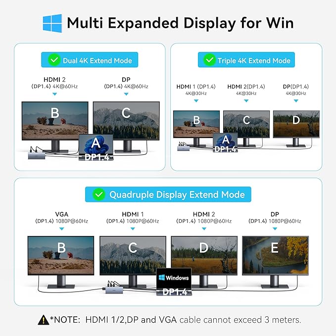 USB C Docking Station Dual Monitor for Dell HP, Laptop Docking Station 3 Monitors 15-in-1 USB C Hub Dock with Dual 4K HDMI+8K DP +VGA+6USB Ports+PD+Ethernet+SD/TF+Audio,USBC Adapter Dongle for Lenovo