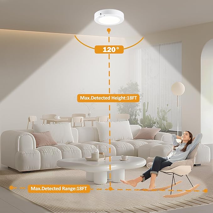 LIT-PaTH Battery Powered Motion Sensor LED Ceiling Lights, 6.1inch 5000K Battery Operated Flush Mount Light, 140 Lumens Wireless Ceiling Lamps for Closet Pantry Laundry, 1-Pack(Battery Not Included)