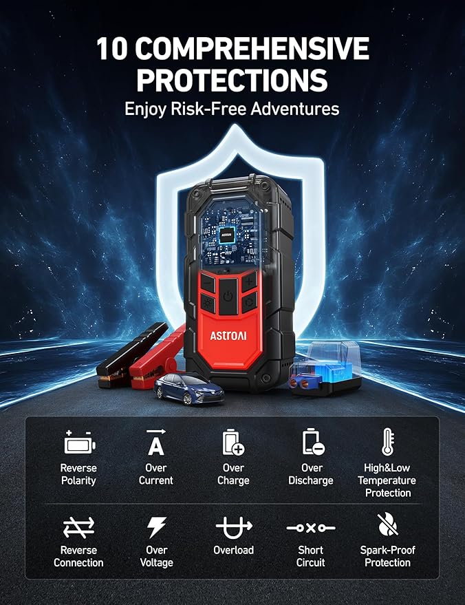 AstroAI S8 Air Nano Jump Starter with Air Compressor, 1500A Peak 150PSI Compact & Portable Car Battery Booster (6.0 Gas/3.0L Diesel Engine), 12V Super Safe Lithium Jump Box, Tire Pump, Lights (Red)