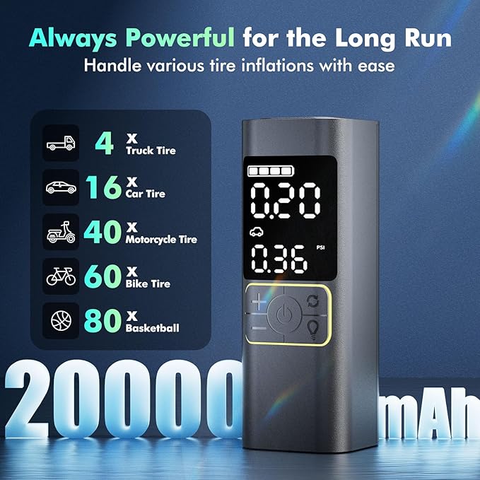 Tire Inflator Portable Air Compressor, Upgraded 2.0 Dual-Cylinder, 150PSI & 1-Min Fast Inflation, Auto Shutoff, LED Dual Displays, Cordless Pump for Cars, Trucks, Motorcycles, Bicycles, and More