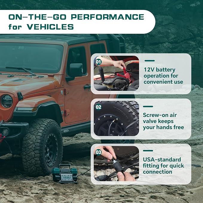 Heavy Duty Air Compressor 12V Tire Inflator, Dual Cylinder 125PSI with In-line Pressure Gauge, 10.6CFM Fast Inflation for Off-road Vehicles, Trucks, SUVs, RVs, ATVs, DC Power, Corded Electric