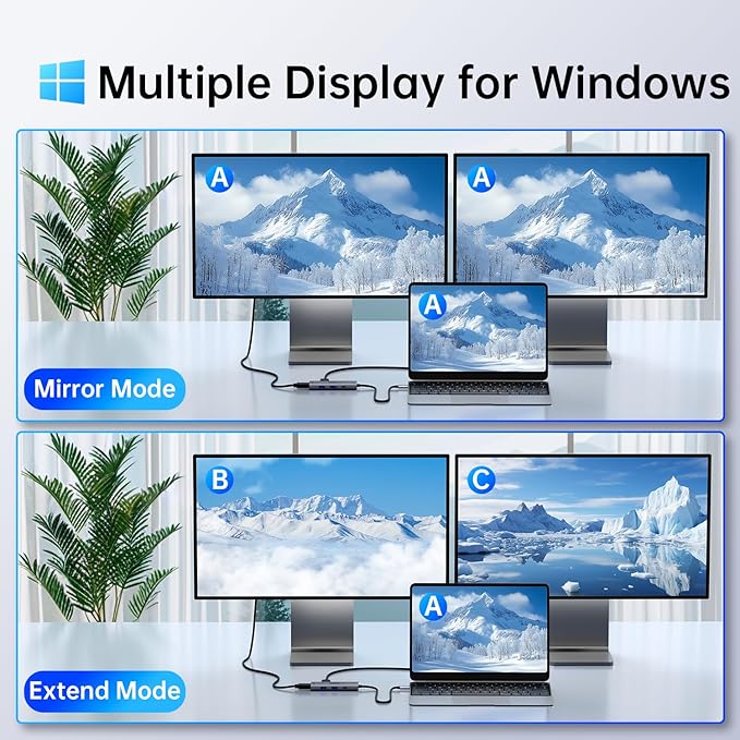 Docking Station to Dual HDMI Monitor, USB C to Dual HDMI Adapter, USB-C HUB with 2xHDMI Ports 4K 60Hz, 100W PD Charging, USB-A&C 3.0, Laptop Docking Station Compatible with Dell, HP, Lenovo, and More