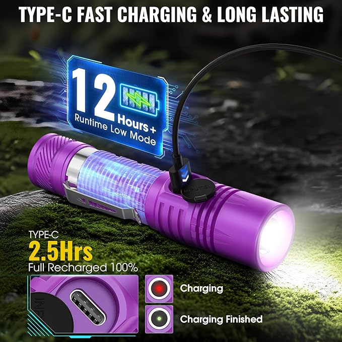 Rechargeable Tactical Flashlights, High Lumens Small Mini USB-C LED Flashlight, Compact EDC Flash Light, 4 Modes&Memory Function, Waterproof Pocket Lights for Home,Camping,Emergency (1, Purple)