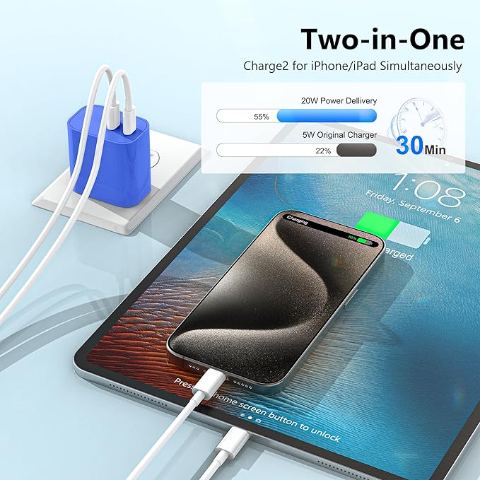 USB C Charger,Dual Port USB C Fast Charging Block，Type C Wall Charger Plug for iPhone 15/14/13/12/11/ Pro Max/Plus/Xs Max/XR/X,iPad Pro/Samsung Galaxy(20W)