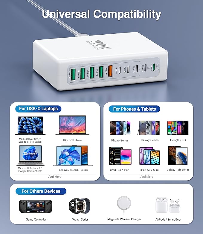 300W USB C Charging Block, 10-Port USB C Charging Station PD 100W Laptop Fast Charger Adapter for MacBook Air/Pro, iPhone 17/16/15/14/13 Pro Max, iPad Pro, DELL, Samsung Galaxy