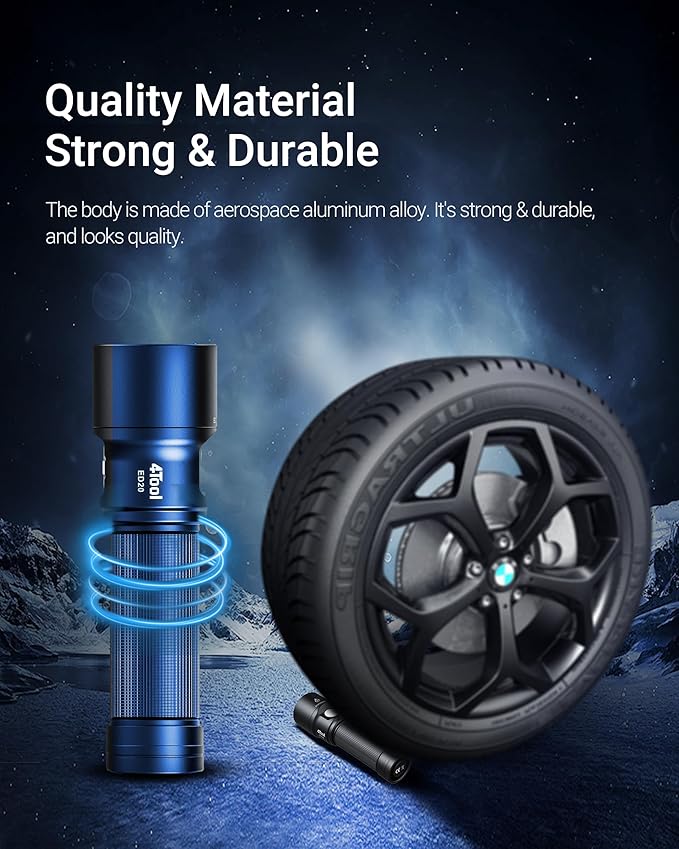 NEXTORCH ED20 Pocket EDC Rechargeable Flashlight, 2200 Lumen Super Bright Mini LED Flashlight, Compact IPX7 Waterproof Flashlight for Home Use Camping Hiking Outdoors Emergency Working